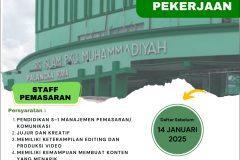 Loker 002/I/2025