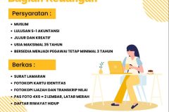 Loker 008/I/2025